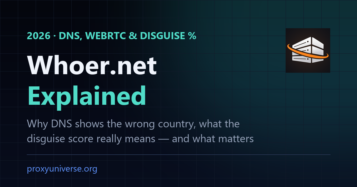 whoer-explained-preview