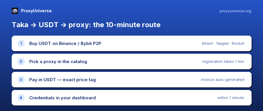 bd-route-900x380
