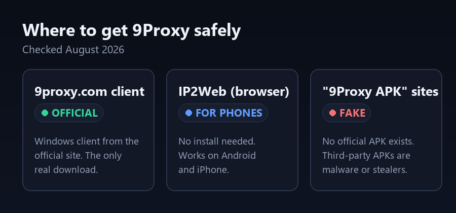 inbody-9proxy-download-sources-900x420 inbody-9proxy-download-sources-900x420