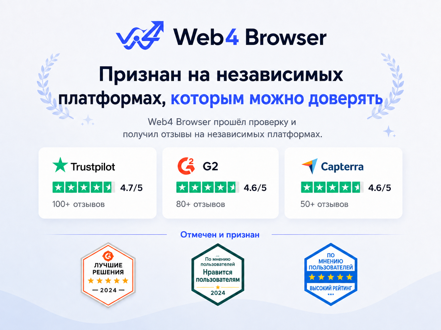 priznan-na-nezavisimyh-platformah-kotorym-mozhno-doveryat priznan-na-nezavisimyh-platformah-kotorym-mozhno-doveryat