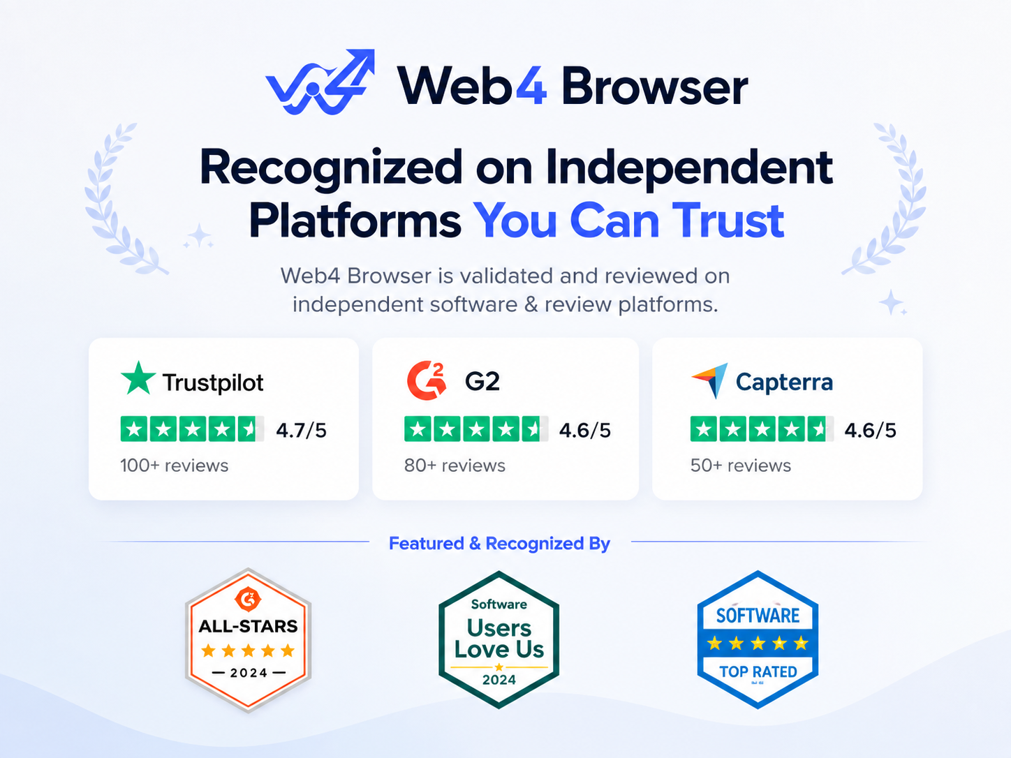 recognized-on-trusted-independent-platforms recognized-on-trusted-independent-platforms